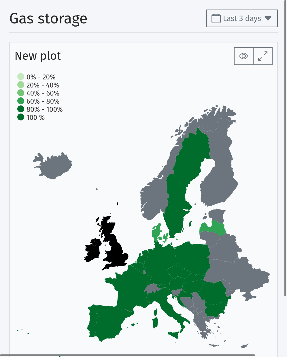 Almacenamiento de gas europeo