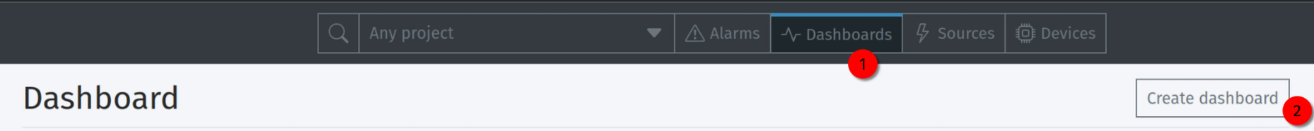 Przewodnik tworzenia nowego dashboardu